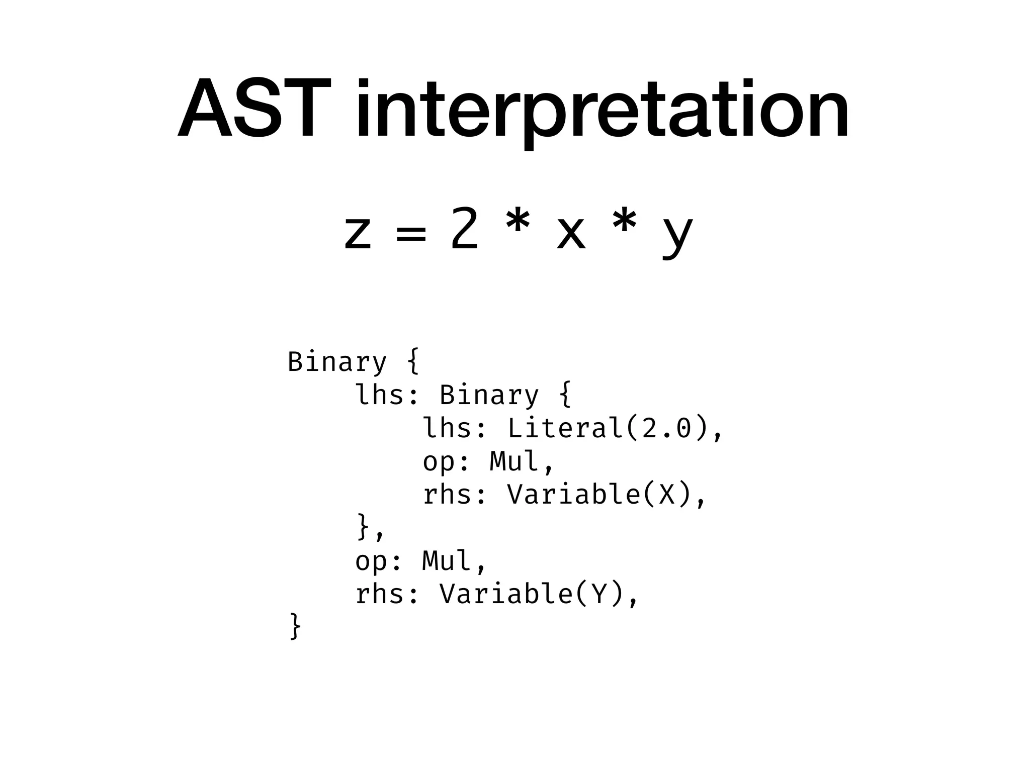 AST interpretation
Binary {
    lhs: Binary {
        lhs: Literal(2.0),
        op: Mul,
        rhs: Variable(X),
    },
    op: Mul,
    rhs: Variable(Y),
}
z = 2 * x * y
 