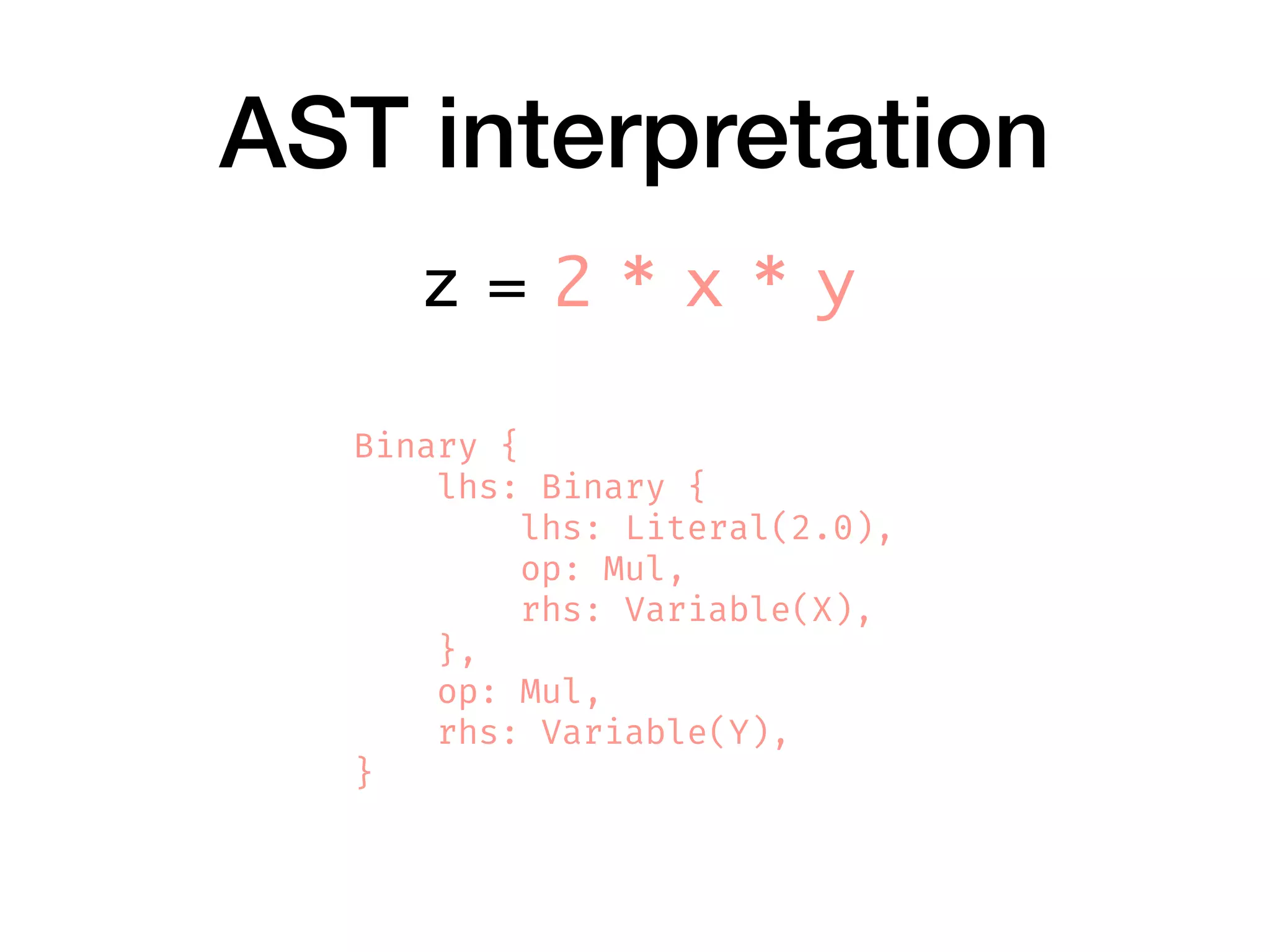 AST interpretation
Binary {
    lhs: Binary {
        lhs: Literal(2.0),
        op: Mul,
        rhs: Variable(X),
    },
    op: Mul,
    rhs: Variable(Y),
}
z = 2 * x * y
 