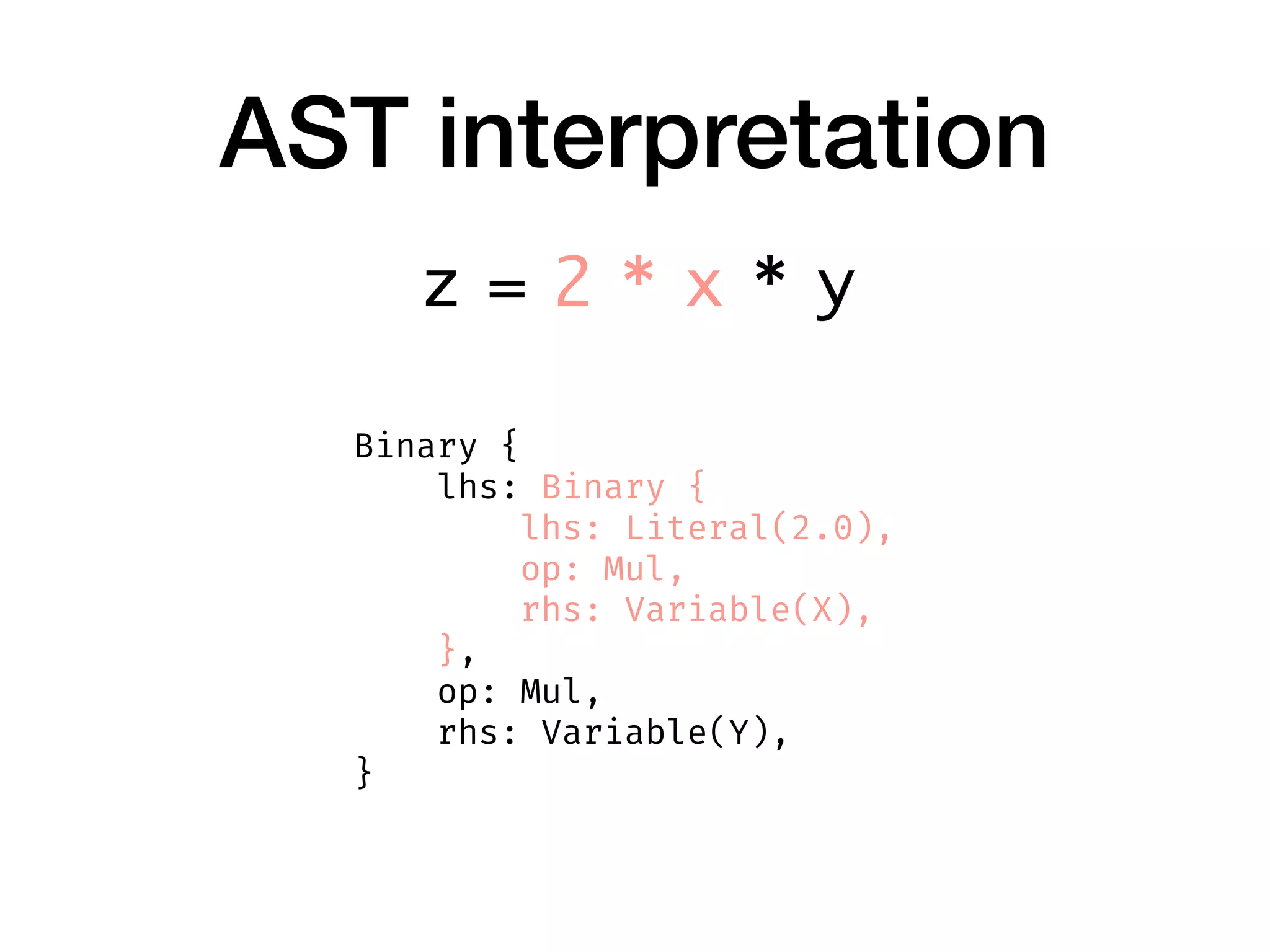 AST interpretation
Binary {
    lhs: Binary {
        lhs: Literal(2.0),
        op: Mul,
        rhs: Variable(X),
    },
    op: Mul,
    rhs: Variable(Y),
}
z = 2 * x * y
 