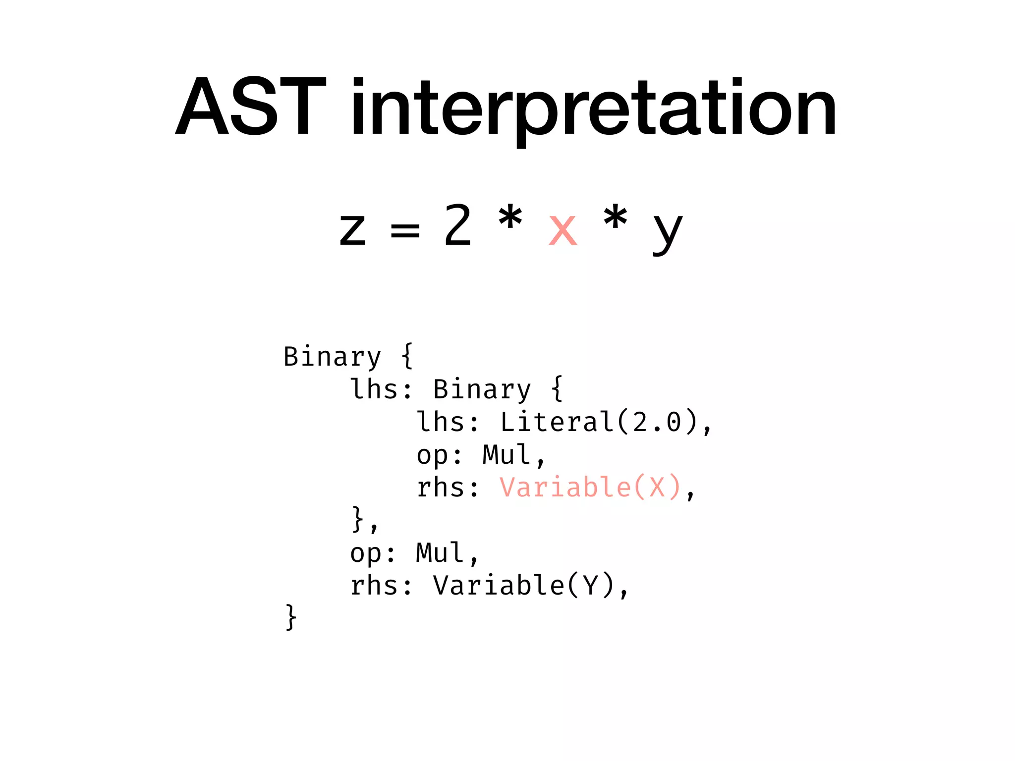 AST interpretation
Binary {
    lhs: Binary {
        lhs: Literal(2.0),
        op: Mul,
        rhs: Variable(X),
    },
    op: Mul,
    rhs: Variable(Y),
}
z = 2 * x * y
 