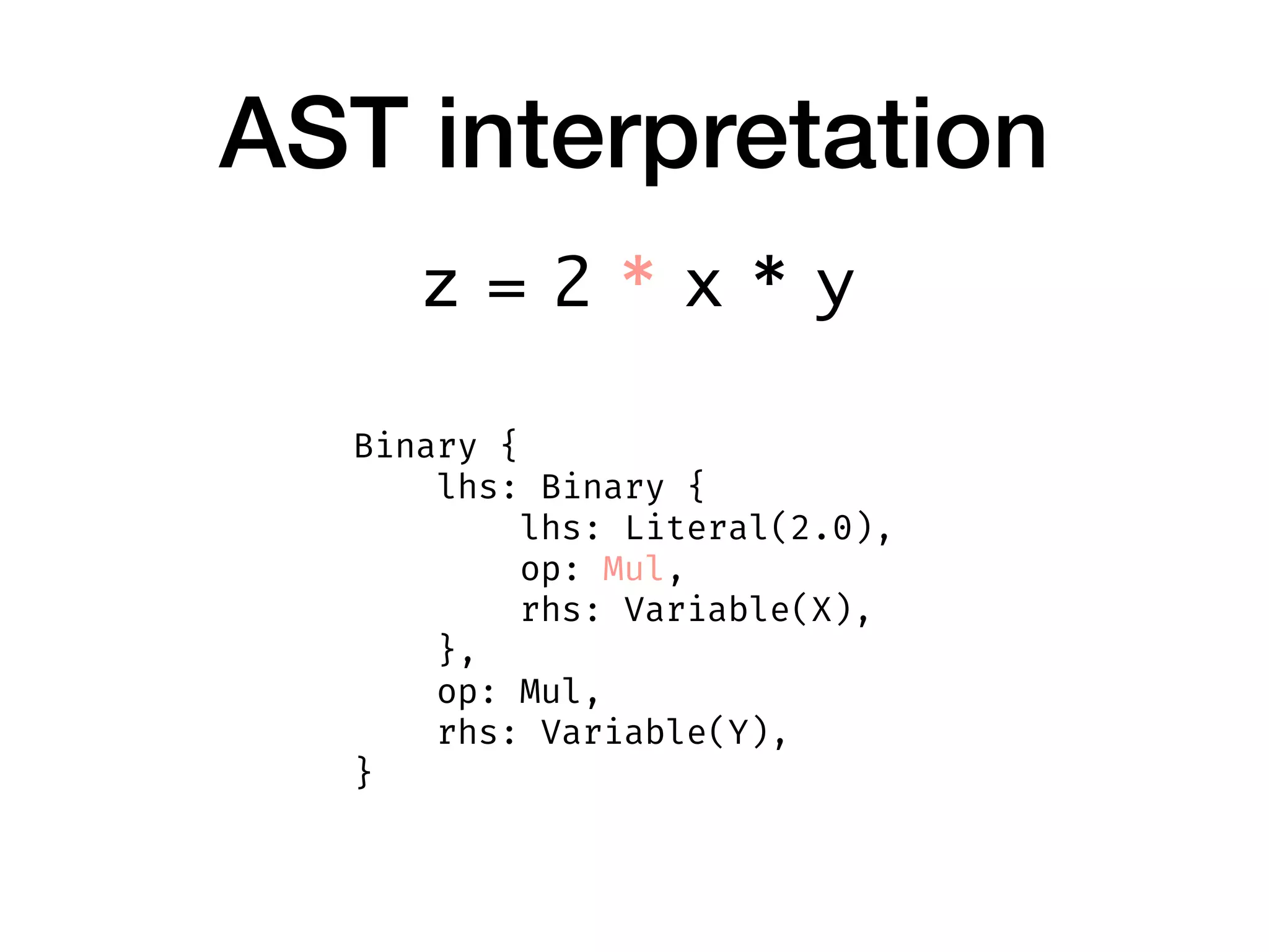 AST interpretation
Binary {
    lhs: Binary {
        lhs: Literal(2.0),
        op: Mul,
        rhs: Variable(X),
    },
    op: Mul,
    rhs: Variable(Y),
}
z = 2 * x * y
 