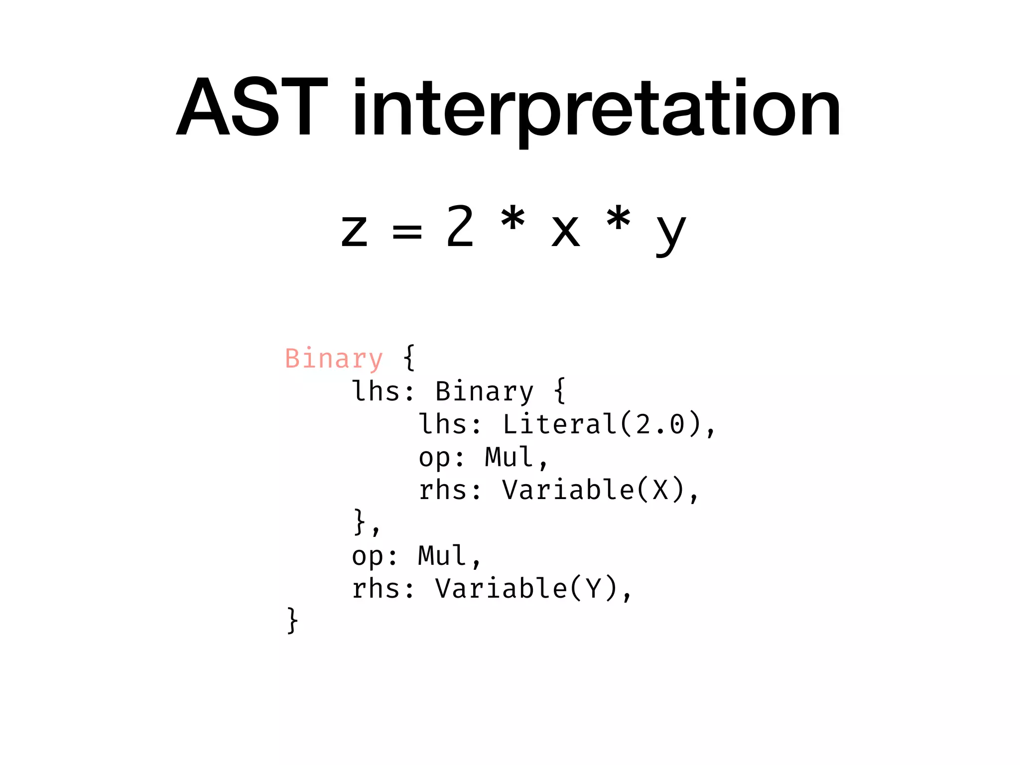 AST interpretation
Binary {
    lhs: Binary {
        lhs: Literal(2.0),
        op: Mul,
        rhs: Variable(X),
    },
    op: Mul,
    rhs: Variable(Y),
}
z = 2 * x * y
 
