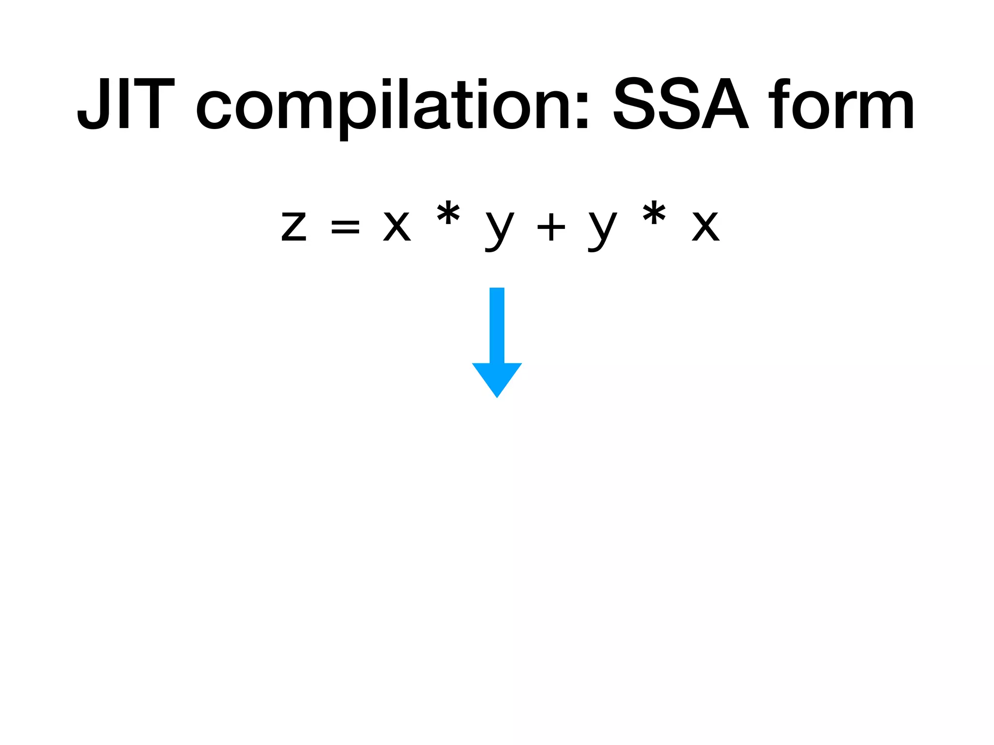 JIT compilation: SSA form
z = x * y + y * x
 