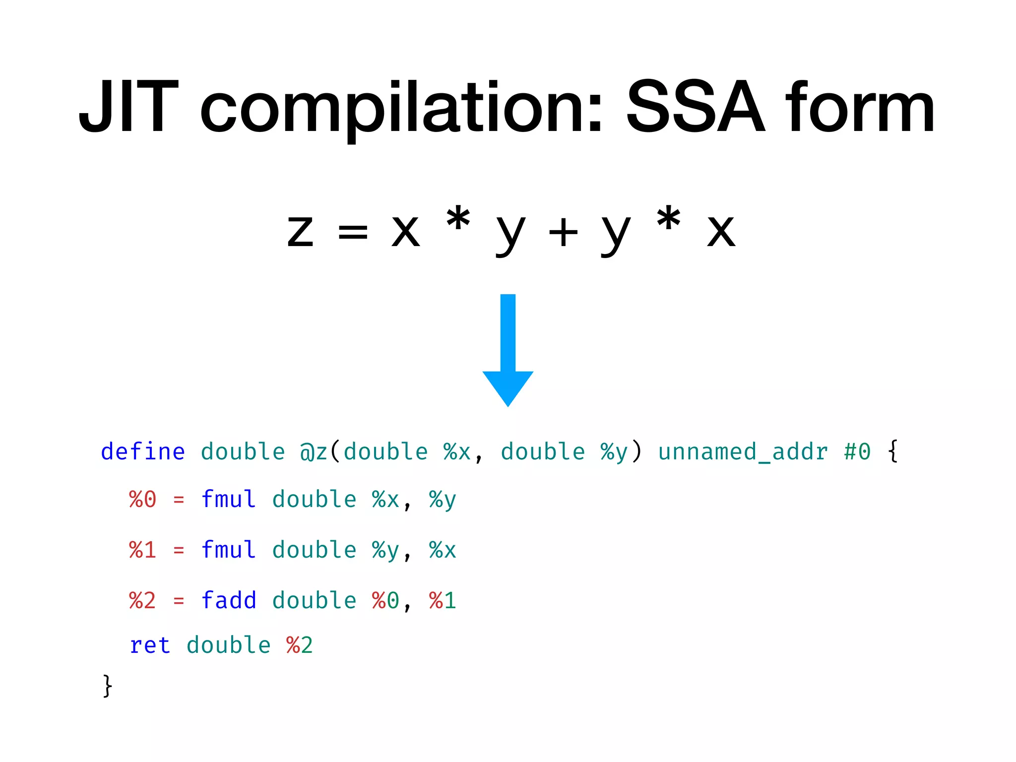 JIT compilation: SSA form
z = x * y + y * x
define double @z(double %x, double %y) unnamed_addr #0 {
%0 = fmul double %x, %y
%1 = fmul double %y, %x
%2 = fadd double %0, %1
ret double %2
}
 
