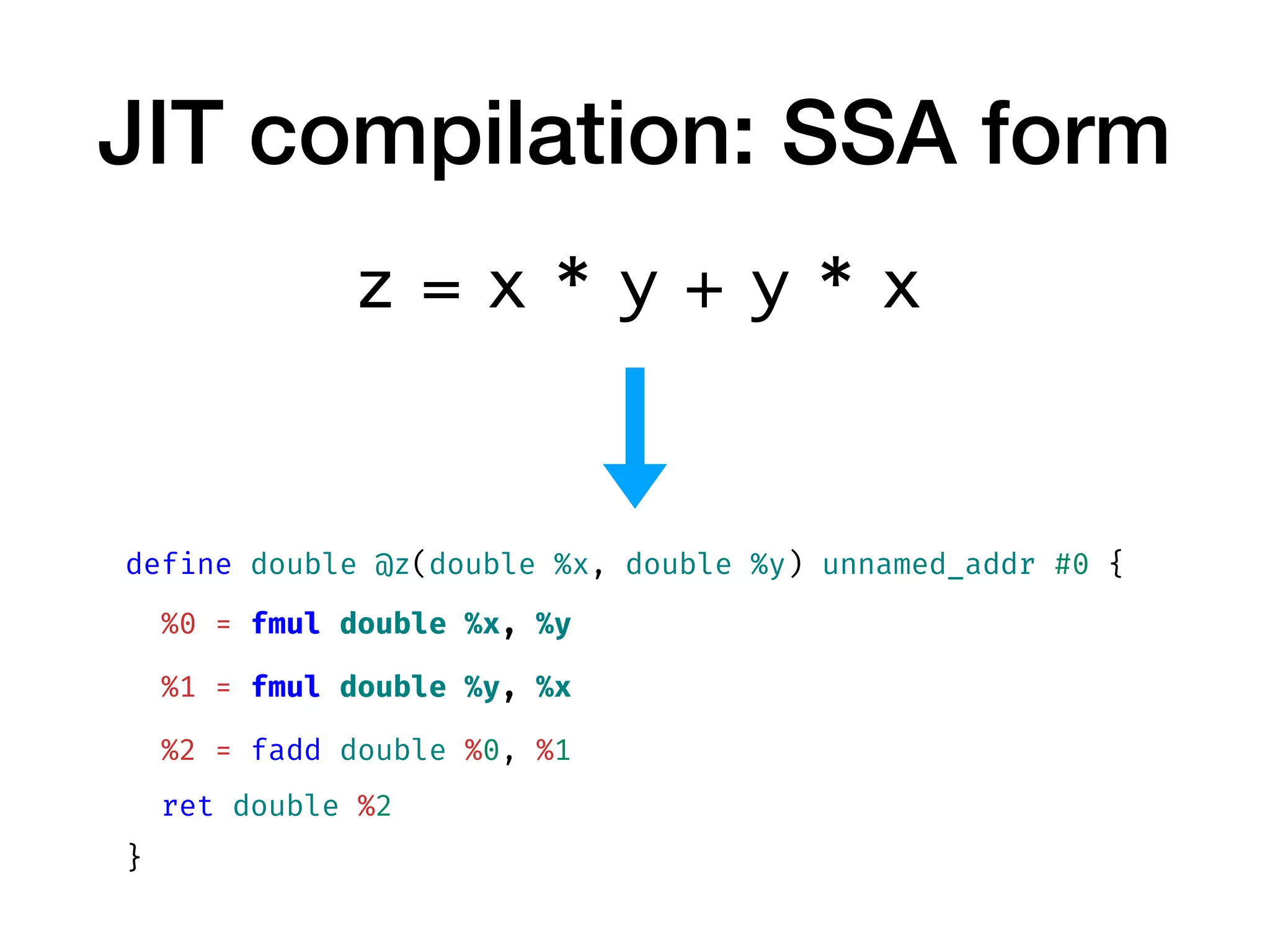 JIT compilation: SSA form
z = x * y + y * x
define double @z(double %x, double %y) unnamed_addr #0 {
%0 = fmul double %x, %y
%1 = fmul double %y, %x
%2 = fadd double %0, %1
ret double %2
}
 