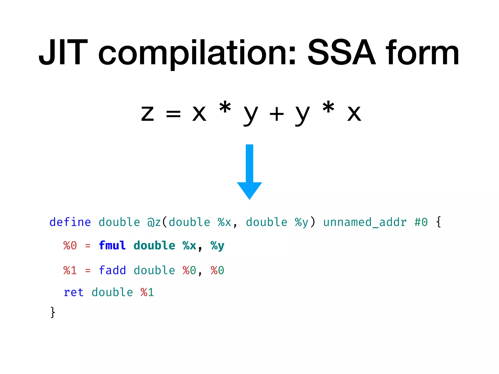 JIT compilation: SSA form
z = x * y + y * x
define double @z(double %x, double %y) unnamed_addr #0 {
%0 = fmul double %x, %y
%1 = fadd double %0, %0
ret double %1
}
 