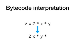 Bytecode interpretation
z = 2 * x * y
2 x * y *
 