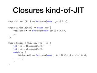 Closures kind-of-JIT
Expr ::Literal(lit) => Box ::new(move |_ctx| lit),
Expr ::Variable(var) => match var {
Variable ::X => Box ::new(move |ctx| ctx.x),
...
},
Expr ::Binary { lhs, op, rhs } => {
let lhs = lhs.compile();
let rhs = rhs.compile();
match op {
BinOp ::Add => Box ::new(move |ctx| lhs(ctx) + rhs(ctx)),
...,
}
}
 