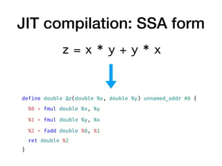 JIT compilation: SSA form
z = x * y + y * x
define double @z(double %x, double %y) unnamed_addr #0 {
%0 = fmul double %x, %y
%1 = fmul double %y, %x
%2 = fadd double %0, %1
ret double %2
}
 