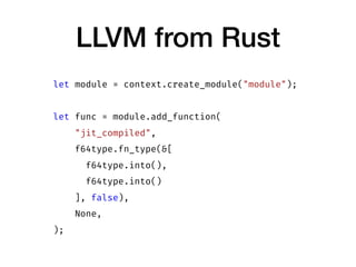 LLVM from Rust
let module = context.create_module("module");
let func = module.add_function(
"jit_compiled",
f64type.fn_type(&[
f64type.into(),
f64type.into()
], false),
None,
);
 