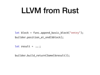 LLVM from Rust
let block = func.append_basic_block("entry");
builder.position_at_end(&block);
let result = ...;
builder.build_return(Some(&result));
 