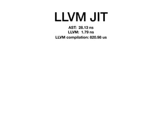 LLVM JIT
AST: 28.13 ns
LLVM: 1.79 ns
LLVM compilation: 820.98 us
 