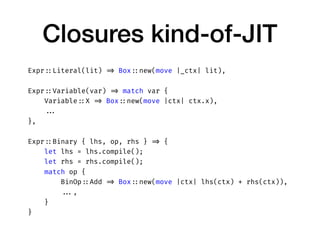 Closures kind-of-JIT
Expr ::Literal(lit) => Box ::new(move |_ctx| lit),
Expr ::Variable(var) => match var {
Variable ::X =...