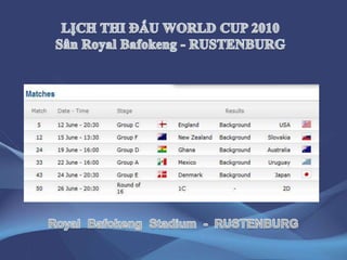 LỊCH THI ĐẤU WORLD CUP 2010 SânRoyal Bafokeng- RUSTENBURGRoyal  Bafokeng  Stadium  -  RUSTENBURG