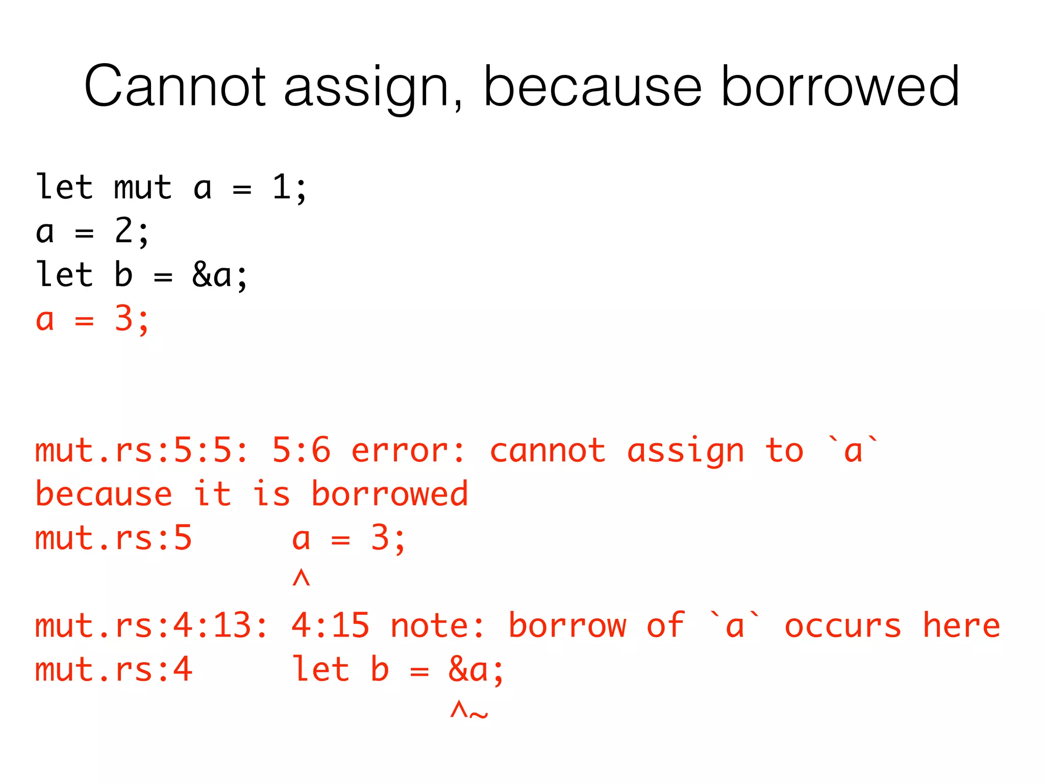 let mut a = 1;	
a = 2;	
let b = &a;	
a = 3;	
!
!
mut.rs:5:5: 5:6 error: cannot assign to `a`
because it is borrowed	
mut.rs:5 a = 3;	
^	
mut.rs:4:13: 4:15 note: borrow of `a` occurs here	
mut.rs:4 let b = &a;	
^~
Cannot assign, because borrowed
 