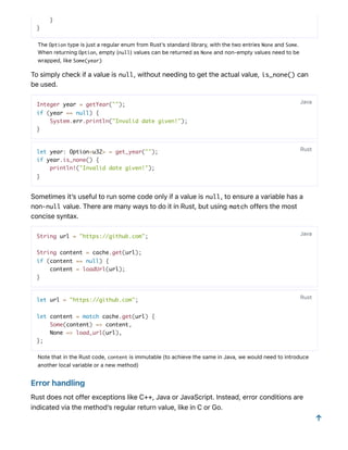}
}
TheOption typeisjustaregularenumfromRust’sstandardlibrary,withthetwoentriesNone andSome.
WhenreturningOption,empty(null)valuescanbereturnedasNone andnon-emptyvaluesneedtobe
wrapped,likeSome(year)
Tosimplycheckifavalueis null,withoutneedingtogettheactualvalue, is_none() can
beused.
Integer year = getYear("");
if (year == null) {
System.err.println("Invalid date given!");
}
let year: Option<u32> = get_year("");
if year.is_none() {
println!("Invalid date given!");
}
Sometimesit’susefultorunsomecodeonlyifavalueis null,toensureavariablehasa
non-null value.TherearemanywaystodoitinRust,butusing match offersthemost
concisesyntax.
String url = "https://github.com";
String content = cache.get(url);
if (content == null) {
content = loadUrl(url);
}
let url = "https://github.com";
let content = match cache.get(url) {
Some(content) => content,
None => load_url(url),
};
NotethatintheRustcode,content isimmutable(toachievethesameinJava,wewouldneedtointroduce
anotherlocalvariableoranewmethod)
Errorhandling
RustdoesnotofferexceptionslikeC++,JavaorJavaScript.Instead,errorconditionsare
indicatedviathemethod’sregularreturnvalue,likeinCorGo.
Java
Rust
Java
Rust
↑
 
