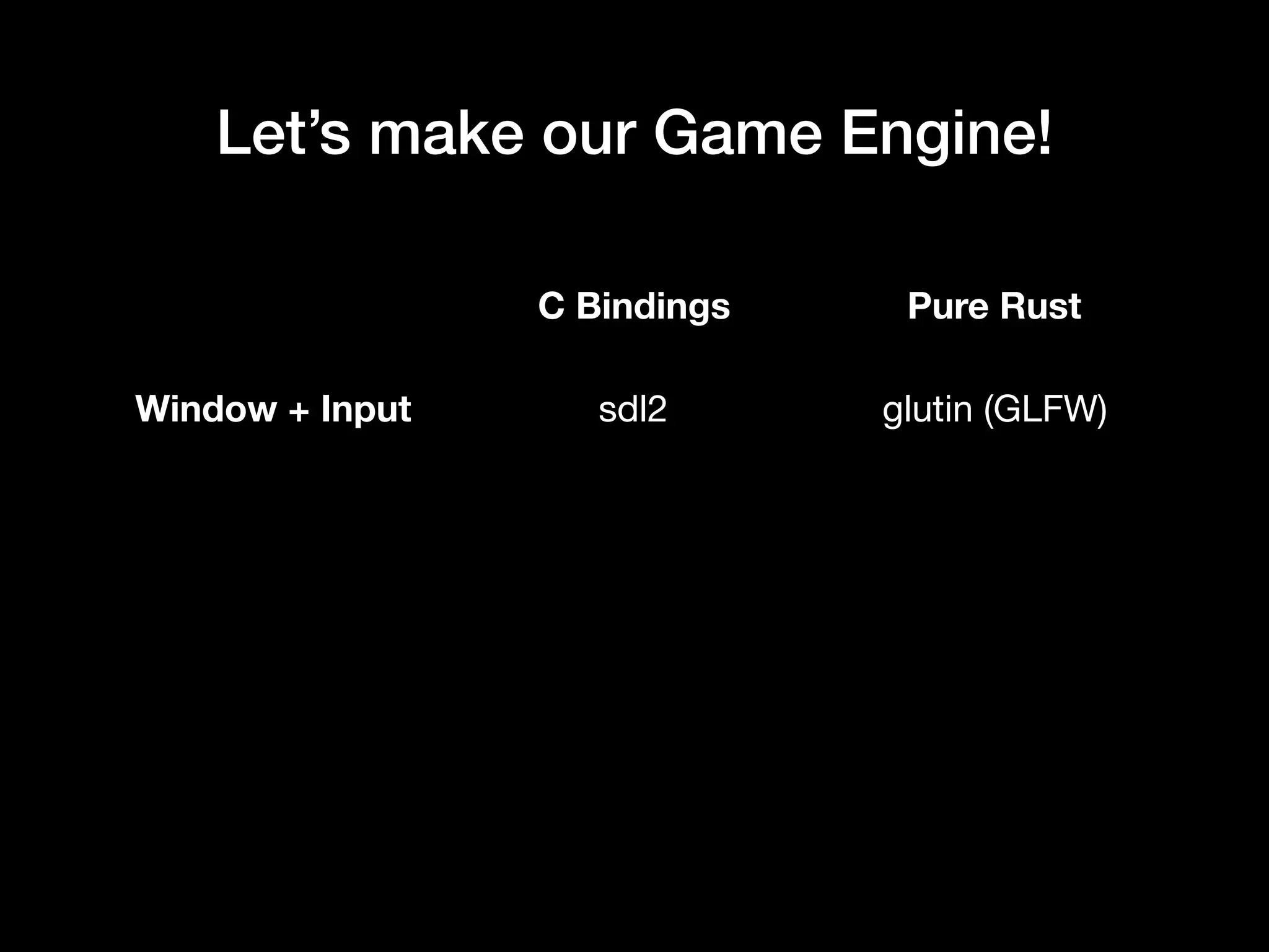 Let’s make our Game Engine!
C Bindings Pure Rust
Window + Input sdl2 glutin (GLFW)
 
