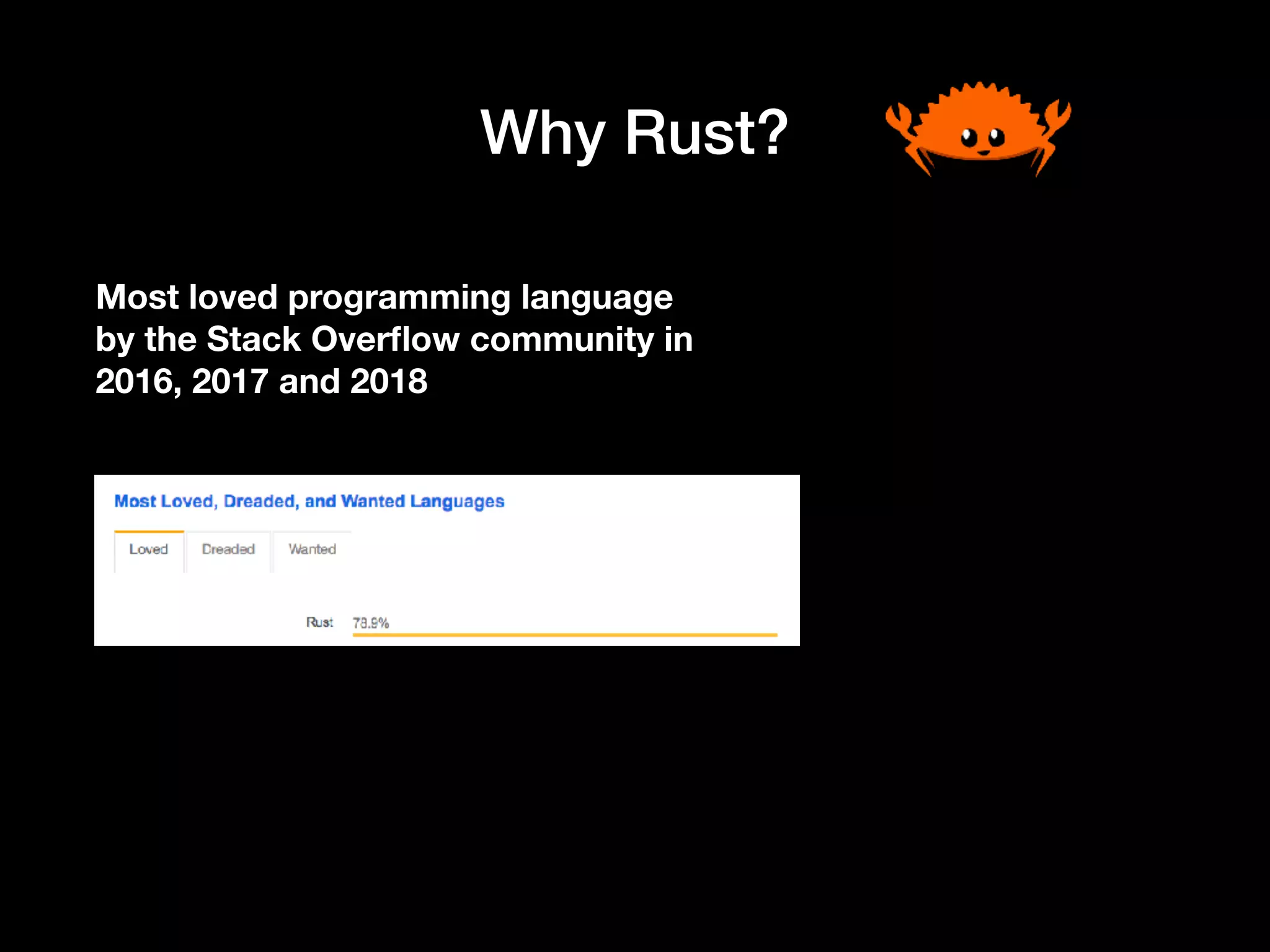 Why Rust?
Most loved programming language
by the Stack Overﬂow community in
2016, 2017 and 2018
 
