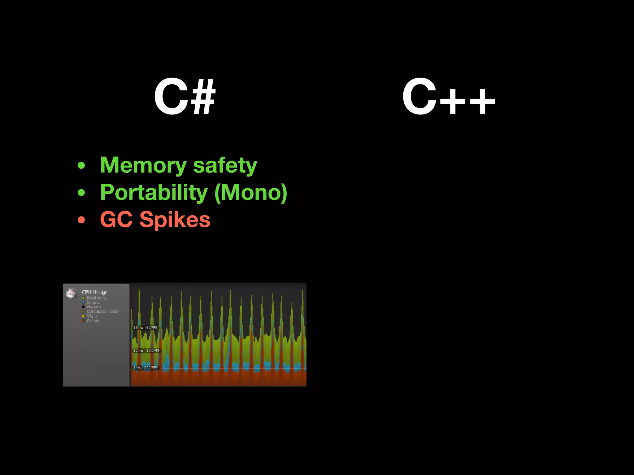 C# C++
• Memory safety
• Portability (Mono)
• GC Spikes
 