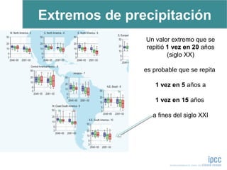 Extremos de precipitación
Un valor extremo que se
repitió 1 vez en 20 años
(siglo XX)
es probable que se repita
1 vez en 5 años a
1 vez en 15 años
a fines del siglo XXI
 