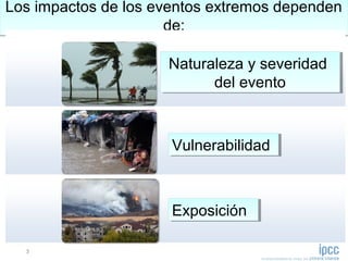 Los impactos de los eventos extremos dependen
de:
Los impactos de los eventos extremos dependen
de:
Naturaleza y severidad
del evento
Naturaleza y severidad
del evento
ExposiciónExposición
VulnerabilidadVulnerabilidad
 