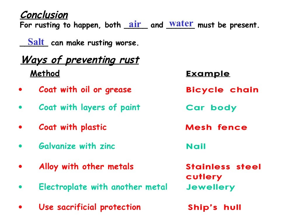 Rusting of iron expt and prevention