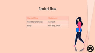 Control flow
Control flow Statement
Conditional branch if, match
Loop for, loop, while
 