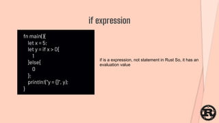fn main(){
let x = 5;
let y = if x > 0{
1
}else{
0
};
println!("y = {}", y);
}
if expression
if is a expression, not statement in Rust So, it has an
evaluation value
 