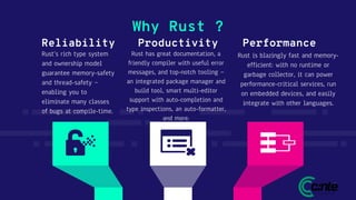 Why Rust ?
Rust is blazingly fast and memory-
efficient: with no runtime or
garbage collector, it can power
performance-critical services, run
on embedded devices, and easily
integrate with other languages.
Reliability
Rust’s rich type system
and ownership model
guarantee memory-safety
and thread-safety —
enabling you to
eliminate many classes
of bugs at compile-time.
Rust has great documentation, a
friendly compiler with useful error
messages, and top-notch tooling —
an integrated package manager and
build tool, smart multi-editor
support with auto-completion and
type inspections, an auto-formatter,
and more.
Productivity Performance
 