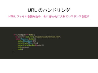 URL のハンドリング
HTML ファイルを読み込み，それをbodyに入れてレスポンスを返す
if req.head.path == "hello" {
let content = read_html("./src/static/assets/html/hello.html");
return Response::builder()
.status(StatusCode::Ok)
.content_type(Mime::Html)
.content_length(len2str(&content))
.body(content)
.build();
}
 