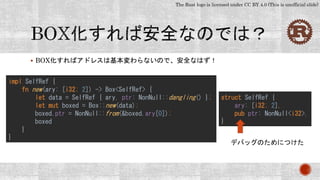 The Rust logo is licensed under CC BY 4.0 (This is unofficial slide)
 BOX化すればアドレスは基本変わらないので、安全なはず！
impl SelfRef {
fn new(ary: [i32; 2]) -> Box<SelfRef> {
let data = SelfRef { ary, ptr: NonNull::dangling() };
let mut boxed = Box::new(data);
boxed.ptr = NonNull::from(&boxed.ary[0]);
boxed
}
}
struct SelfRef {
ary: [i32; 2],
pub ptr: NonNull<i32>,
}
デバッグのためにつけた
 