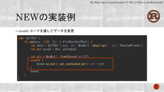 The Rust logo is licensed under CC BY 4.0 (This is unofficial slide)
 unsafe コードを通してデータを変更
impl SelfRef {
fn new(ary: [i32; 2]) -> Pin<Box<SelfRef>> {
let data = SelfRef { ary, ptr: NonNull::dangling(), _pin: PhantomPinned };
let mut boxed = Box::pin(data);
let ptr = NonNull::from(&boxed.ary[0]);
unsafe {
boxed.as_mut().get_unchecked_mut().ptr = ptr;
}
boxed
}
}
 
