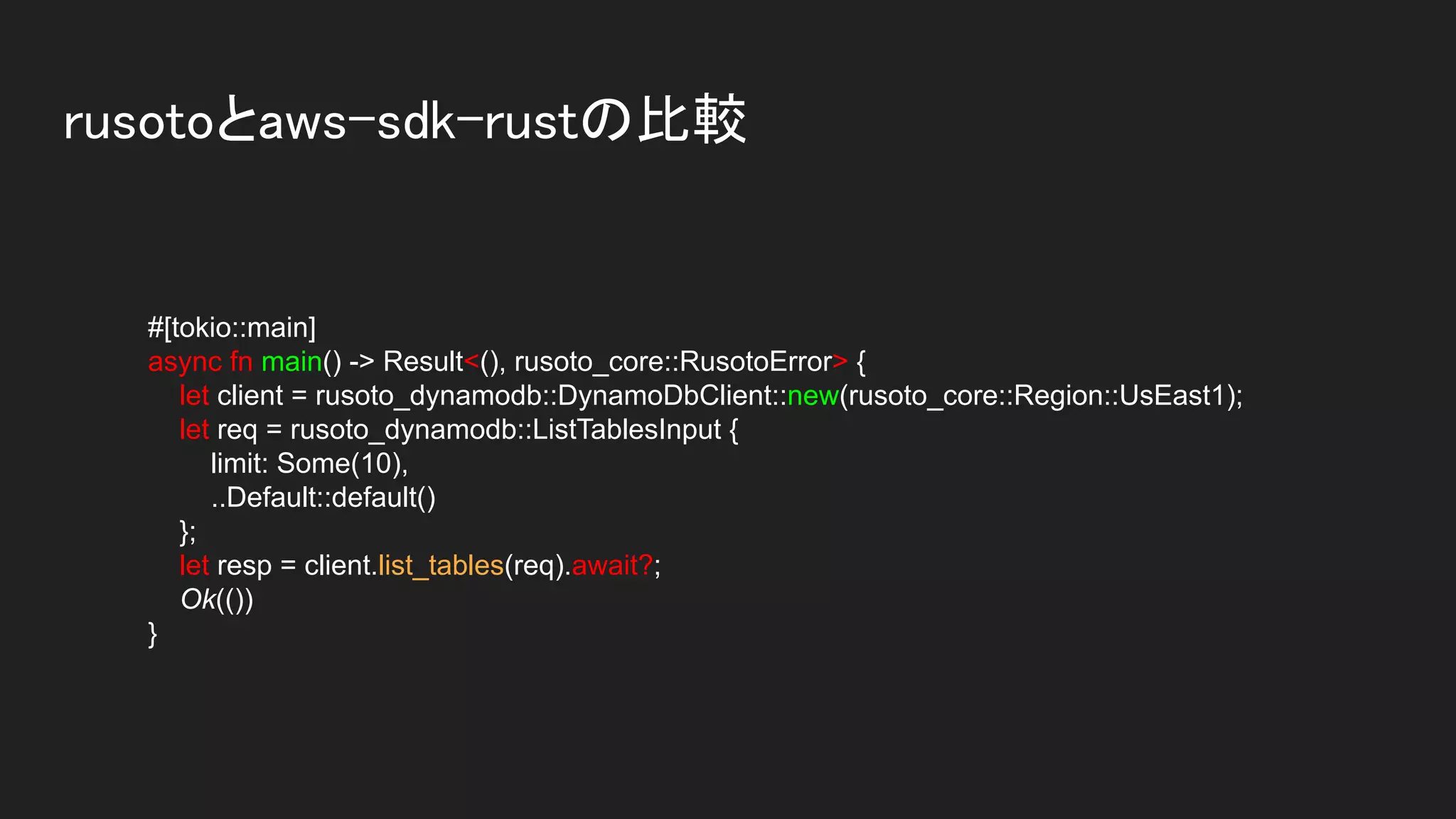 rusotoとaws-sdk-rustの比較 
#[tokio::main]
async fn main() -> Result<(), rusoto_core::RusotoError> {
let client = rusoto_dynamodb::DynamoDbClient::new(rusoto_core::Region::UsEast1);
let req = rusoto_dynamodb::ListTablesInput {
limit: Some(10),
..Default::default()
};
let resp = client.list_tables(req).await?;
Ok(())
}
 