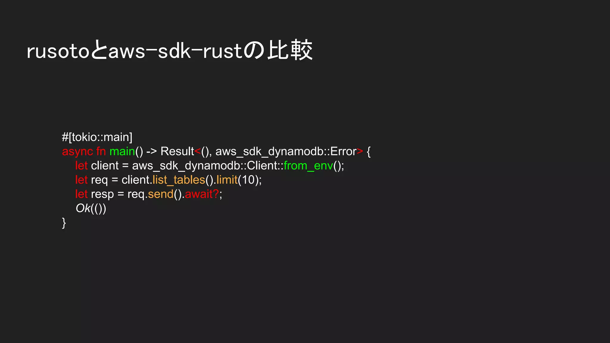 rusotoとaws-sdk-rustの比較 
#[tokio::main]
async fn main() -> Result<(), aws_sdk_dynamodb::Error> {
let client = aws_sdk_dynamodb::Client::from_env();
let req = client.list_tables().limit(10);
let resp = req.send().await?;
Ok(())
}
 