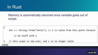 In Rust
{
let s = String::from("hello"); // s is valid from this point forward
// do stuff with s
} // this scope is now over, and s is no longer valid
Memory is automatically returned once variable goes out of
scope.
 