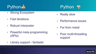 Python Python
• Strong Ecosystem
• Fast iterations
• Robust interpreter
• Powerful meta programming
(APIs)
• Library support - fantastic
• Really slow
• Performance issues
• Far from metal
• Poor multi-threading
support
 
