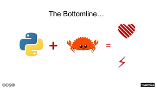 ➕ =
💚
The Bottomline…
⚡
 