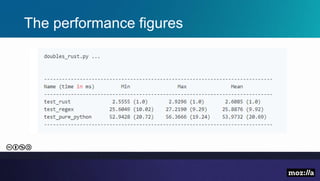 The performance figures
 