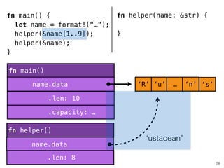 .capacity: …
.len: 10
fn helper(name: &str) {
!
}
28
fn main()
name.data
fn helper()
name.data
fn main() {
let name = format!(“…”);
helper(&name[1..9]);
helper(&name);
}
.len: 8
‘R’ ‘u’ … ‘n’ ‘s’
“ustacean”
 