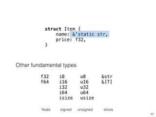 43
struct Item {
name: &’static str,
price: f32,
}
Other fundamental types
f32
f64
!
!
i8
i16
i32
i64
isize
u8
u16
u32
u64
usize
&str
&[T]
!
!
ﬂoats signed unsigned slices
 