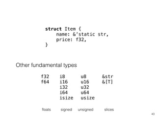 43
struct Item {
name: &’static str,
price: f32,
}
Other fundamental types
f32
f64
!
!
i8
i16
i32
i64
isize
u8
u16
u32
u64
usize
&str
&[T]
!
!
ﬂoats signed unsigned slices
 