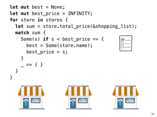 54
let mut best = None;
let mut best_price = INFINITY;
for store in stores {
let sum = store.total_price(&shopping_list);
match sum {
Some(s) if s < best_price => {
best = Some(store.name);
best_price = s;
}
_ => { }
}
}
 