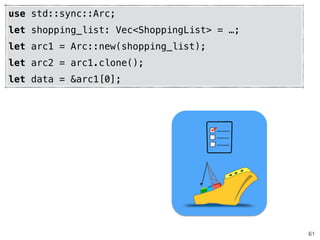 61
use std::sync::Arc;
let shopping_list: Vec<ShoppingList> = …;
let arc1 = Arc::new(shopping_list);
let arc2 = arc1.clone();
let data = &arc1[0];
 
