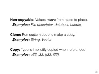 20
Non-copyable: Values move from place to place.
Examples: File descriptor, database handle.
!
Clone: Run custom code to make a copy.
Examples: String, Vector!
!
Copy: Type is implicitly copied when referenced.
Examples: u32, i32, (f32, i32).
 