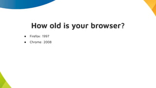 ● Firefox: 1997
● Chrome: 2008
How old is your browser?
 