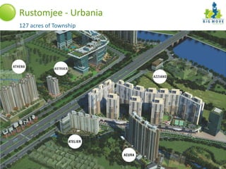 Rustomjee - Urbania
127 acres of Township

A Project By:

Thane (W)

Call us: 9619755368/9619667575
info@bigmove.in | www.bigmove.in

 