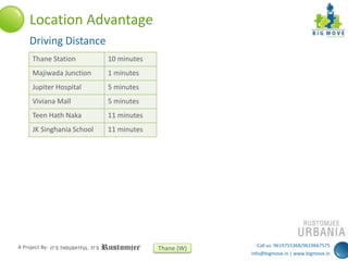 Location Advantage
Driving Distance
Thane Station

10 minutes

Majiwada Junction

1 minutes

Jupiter Hospital

5 minutes

Viviana Mall

5 minutes

Teen Hath Naka

11 minutes

JK Singhania School

11 minutes

A Project By:

Thane (W)

Call us: 9619755368/9619667575
info@bigmove.in | www.bigmove.in

 