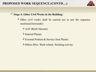  Stage 4: Other Civil Works in the Building:
 Other civil works shall be carried out as per the sequence
mentioned hereunder:
AAC Block Masonry
Internal Plaster,
External Podium & Service Area Plaster.
Others Misc. Work related finishing activity.
PROPOSED WORK SEQUENCE (CONTD…)
 