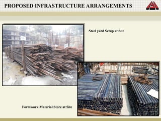 PROPOSED INFRASTRUCTURE ARRANGEMENTS
Steel yard Setup at Site
Formwork Material Store at Site
 