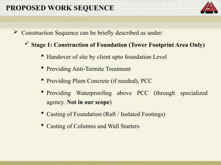  Construction Sequence can be briefly described as under:
 Stage 1: Construction of Foundation (Tower Footprint Area Only)
 Handover of site by client upto foundation Level
 Providing Anti-Termite Treatment
 Providing Plum Concrete (if needed), PCC
 Providing Waterproofing above PCC (through specialized
agency. Not in our scope)
 Casting of Foundation (Raft / Isolated Footings)
 Casting of Columns and Wall Starters
PROPOSED WORK SEQUENCE
 